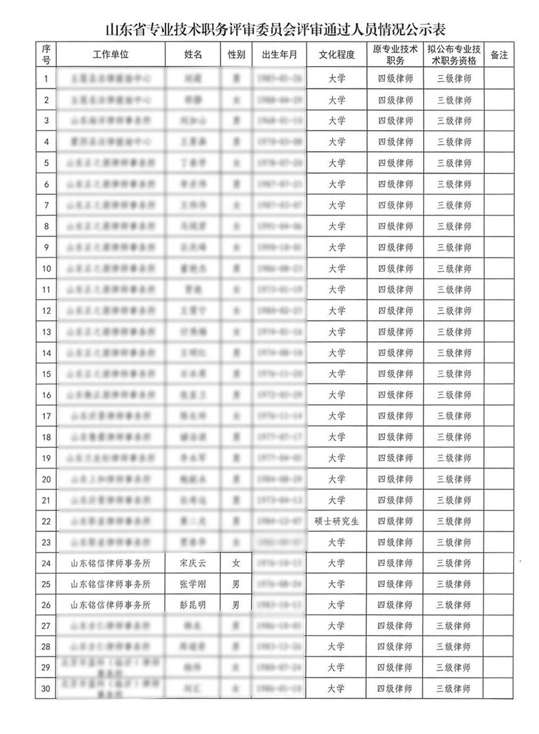 20230316评审公示通知(2)_01.jpg